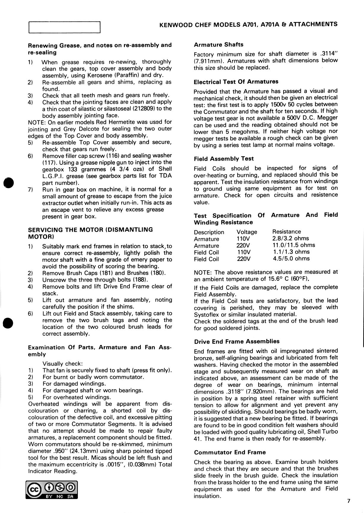 How to repair a Kenwood Chef motor